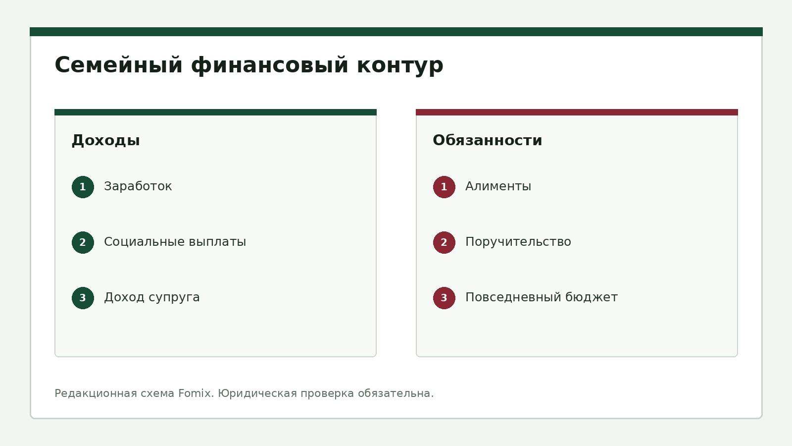 Банкротство физических лиц в Москве